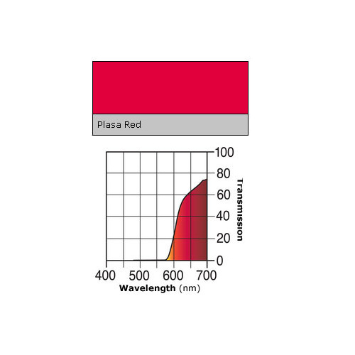 LEE RED PLASA 60x50cm 029